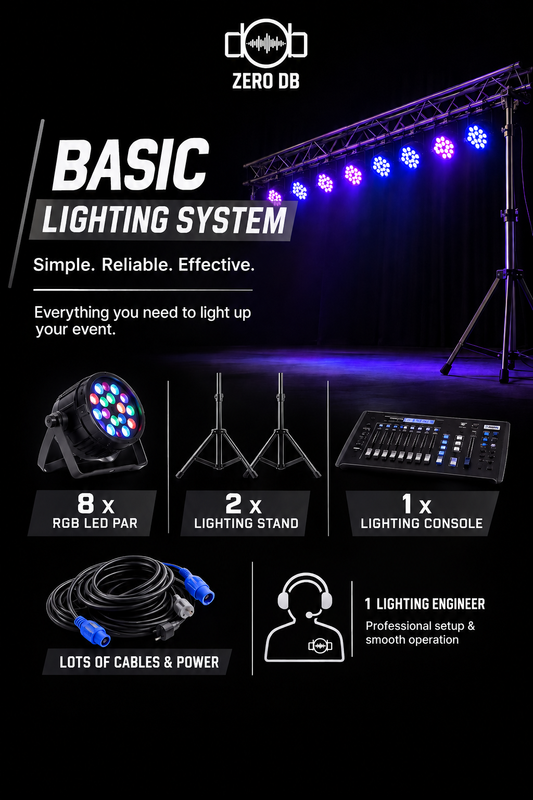 Basic Lighting System